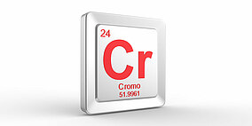 Simbolo del cromo nella tavola periodica