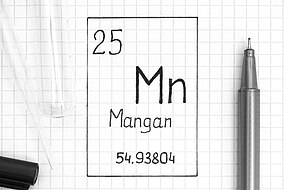 Bezeichnung von Mangan im Periodensystem