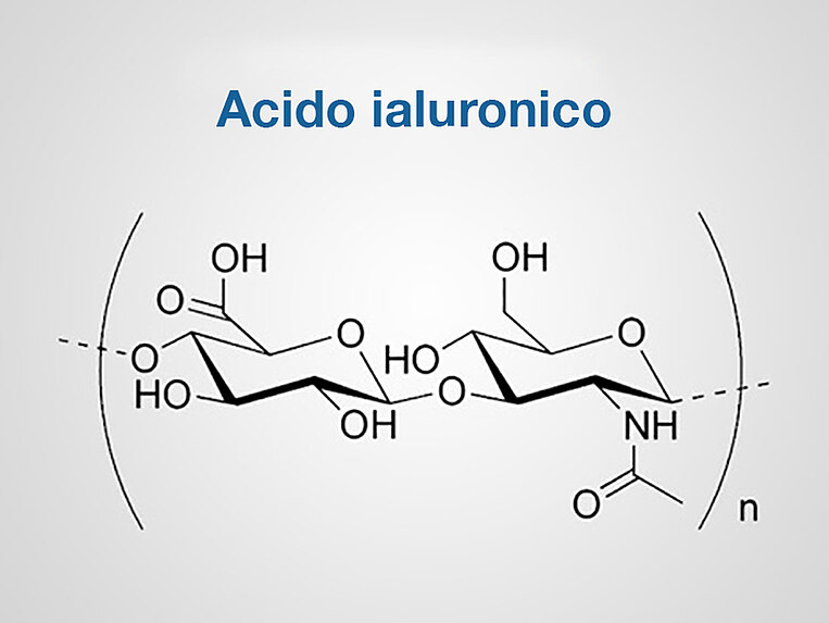 Formula della struttura chimica dell’acido ialuronico Formula della struttura chimica dell’acido ialuronico